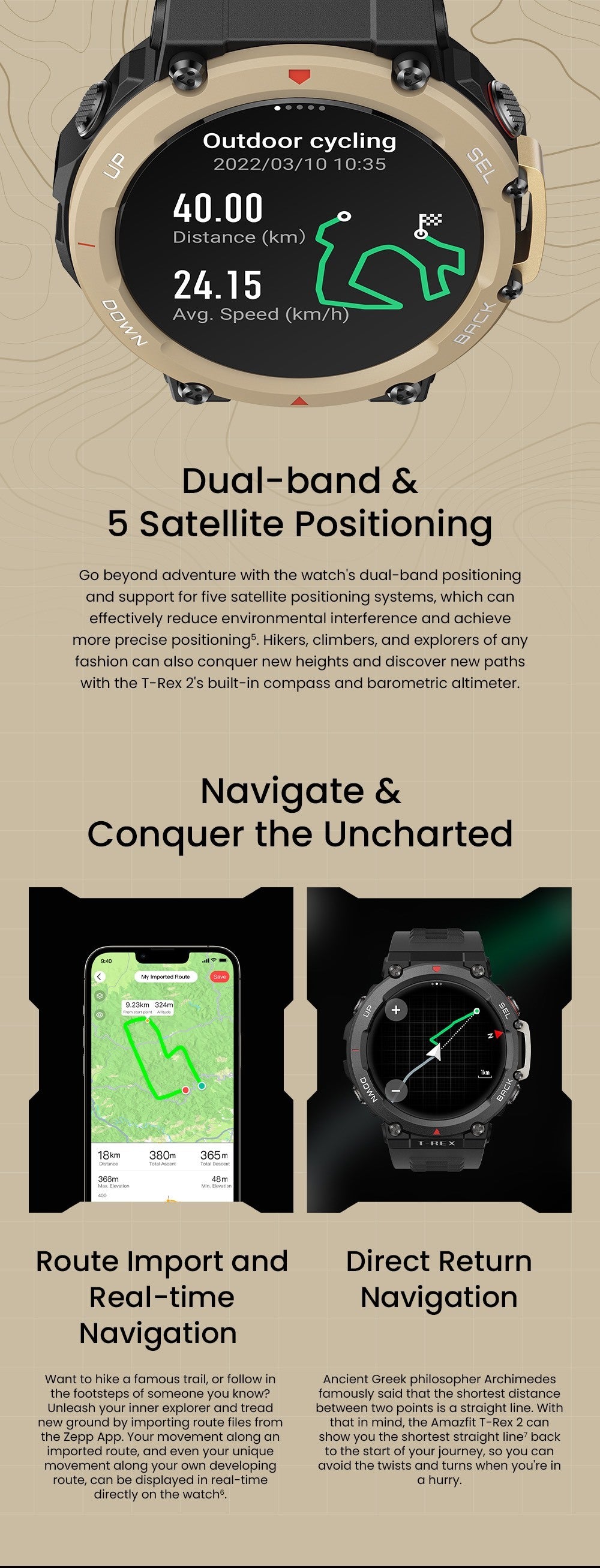 SelFit VitalSync™ Fitness & Health Smartwatch.