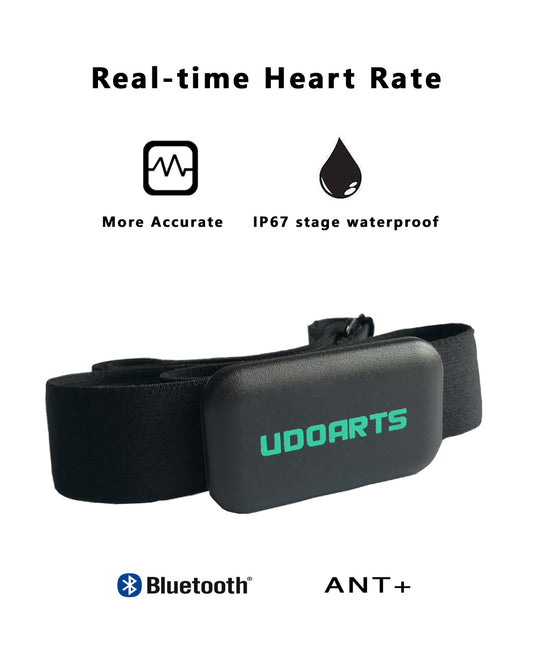 SelFit VitalStrap™ Smart Heart Rate Monitor