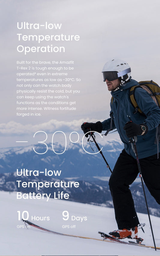 SelFit VitalSync™ Fitness & Health Smartwatch.